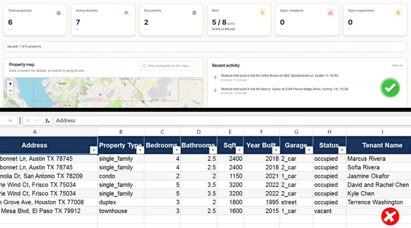 Excel spreadsheet screenshot vs PropertyLens dashboard side-by-side: same data, but the dashboard shows automatic late-rent flags, upcoming lease renewals, and pending maintenance — all auto-surfaced.