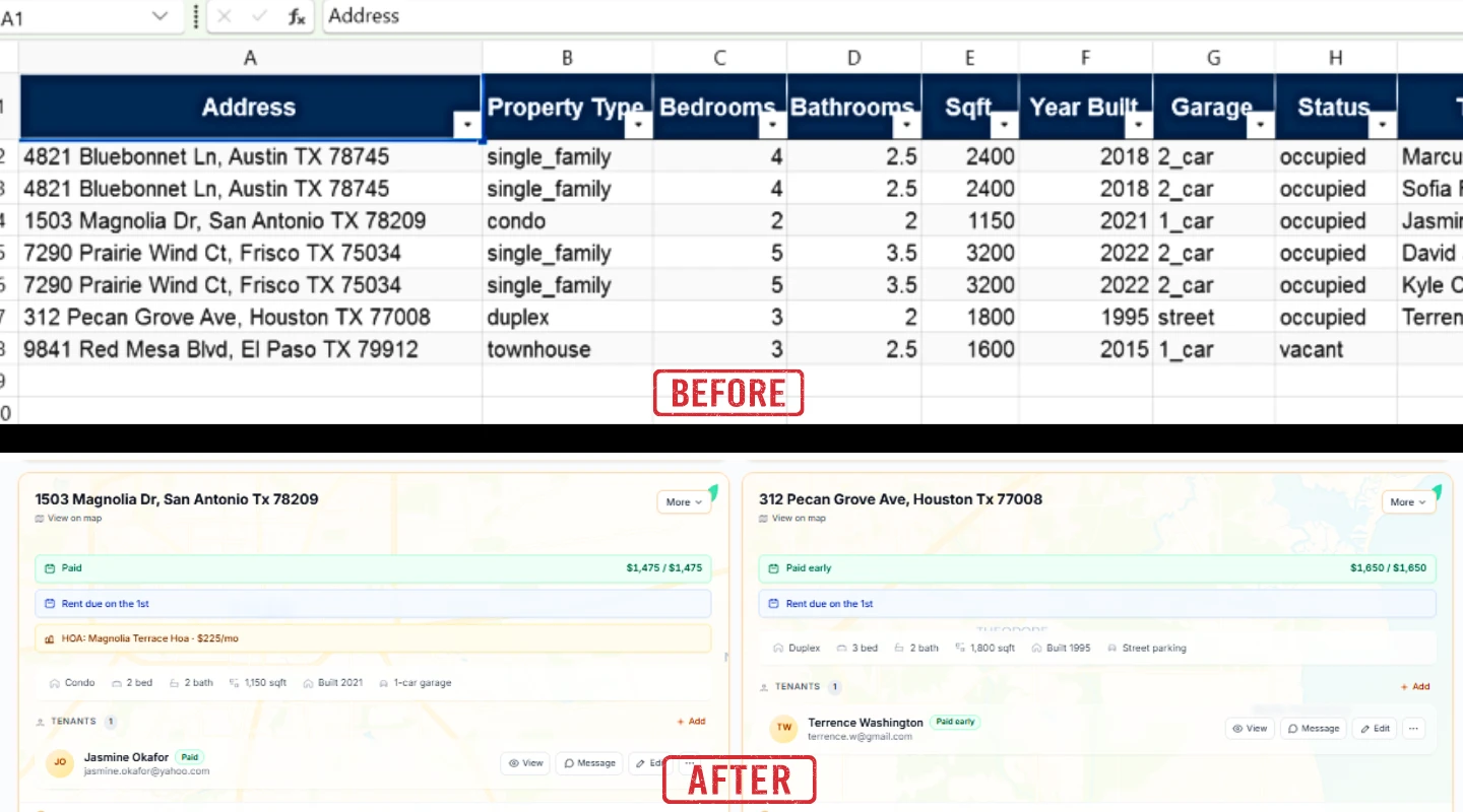 Side-by-side comparison: a cluttered spreadsheet with merged cells and color-coded rows next to a clean PropertyLens dashboard showing the same data — rent status, upcoming renewals, open maintenance items.